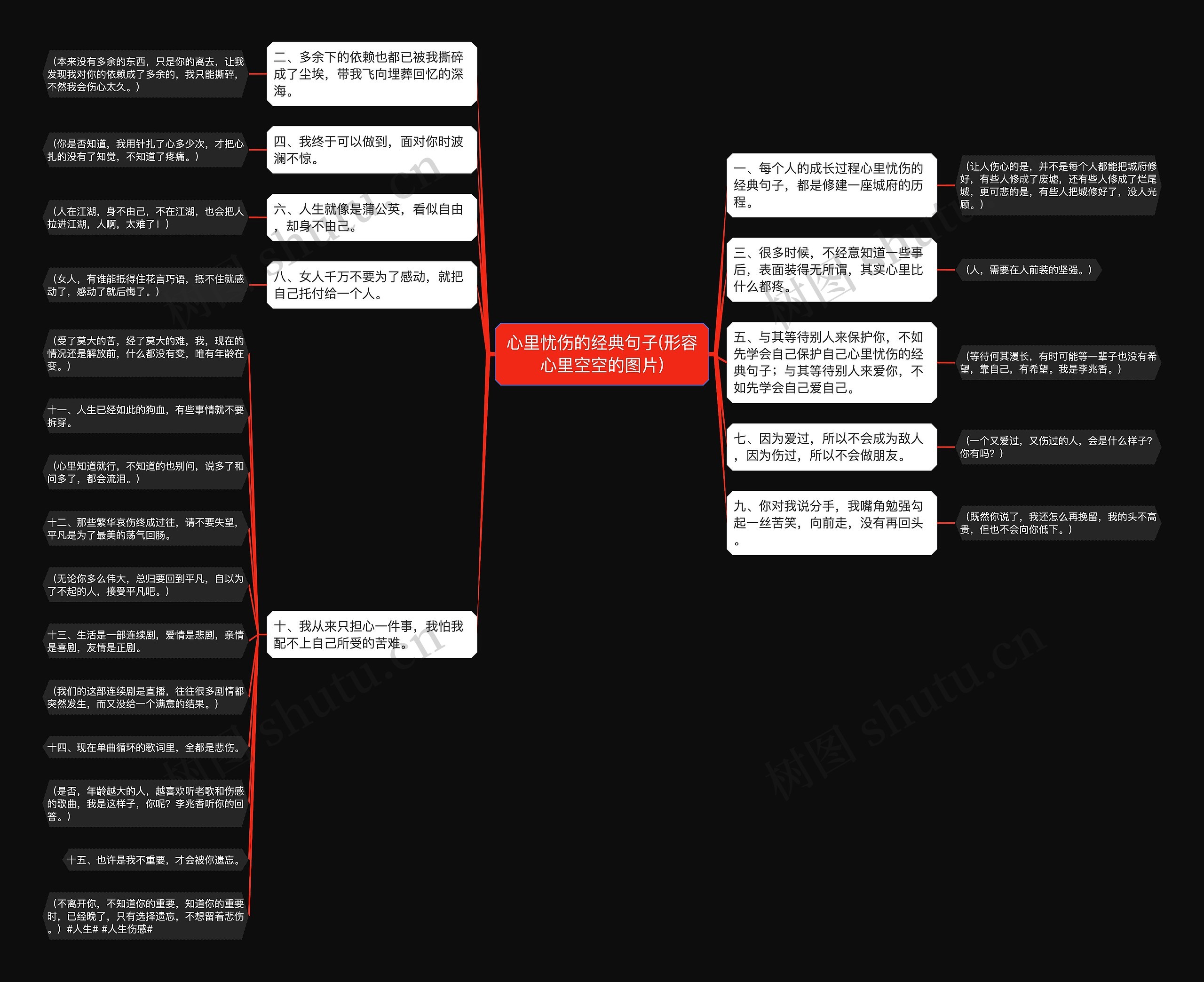 心里忧伤的经典句子(形容心里空空的图片)