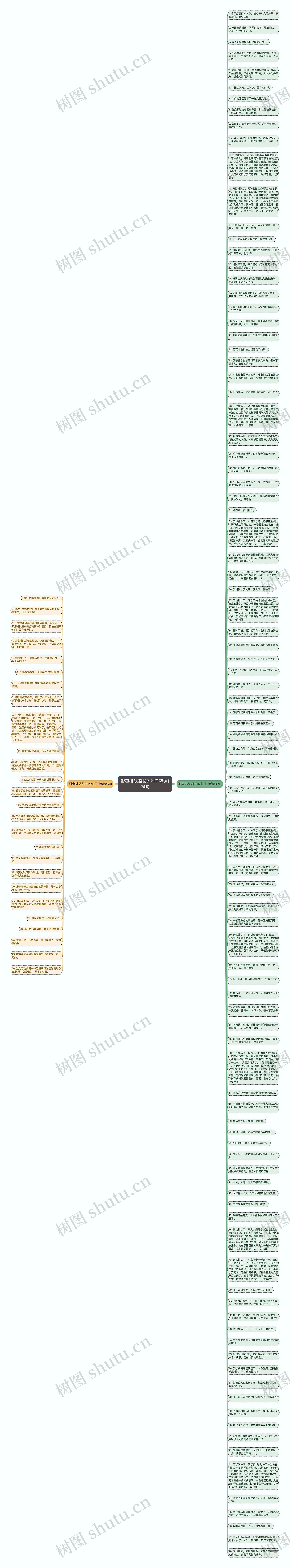 形容排队很长的句子精选124句思维导图