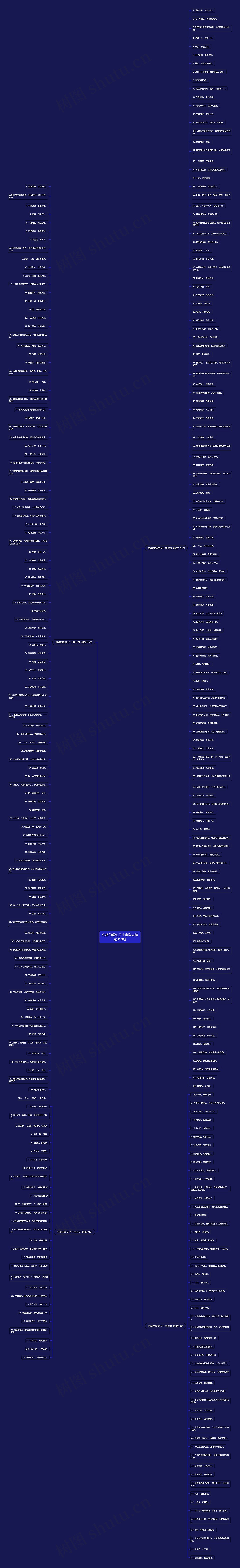 伤感的短句子十字以内精选310句 伤感的短句子十字以内精选310句