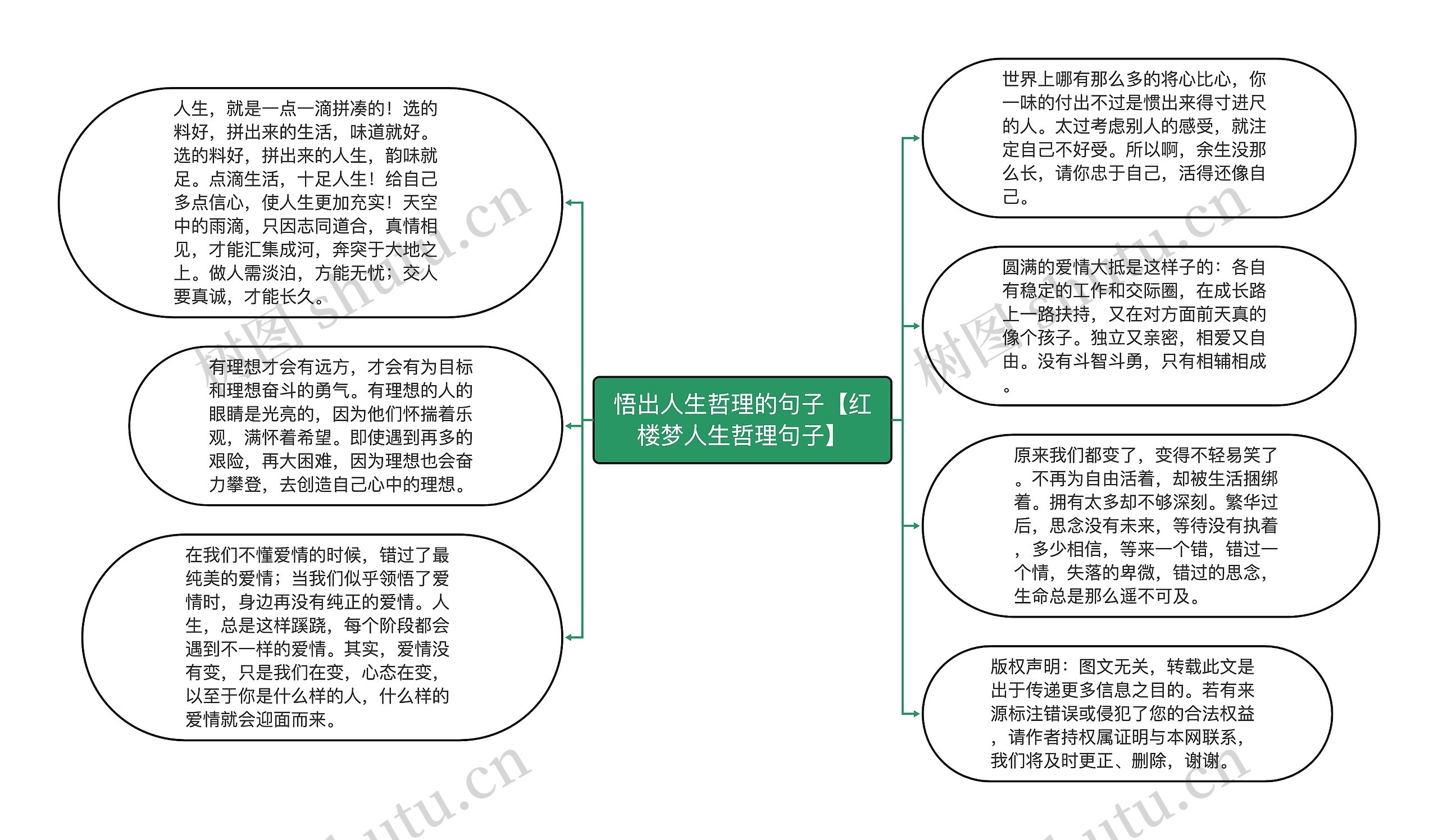 悟出人生哲理的句子【红楼梦人生哲理句子】