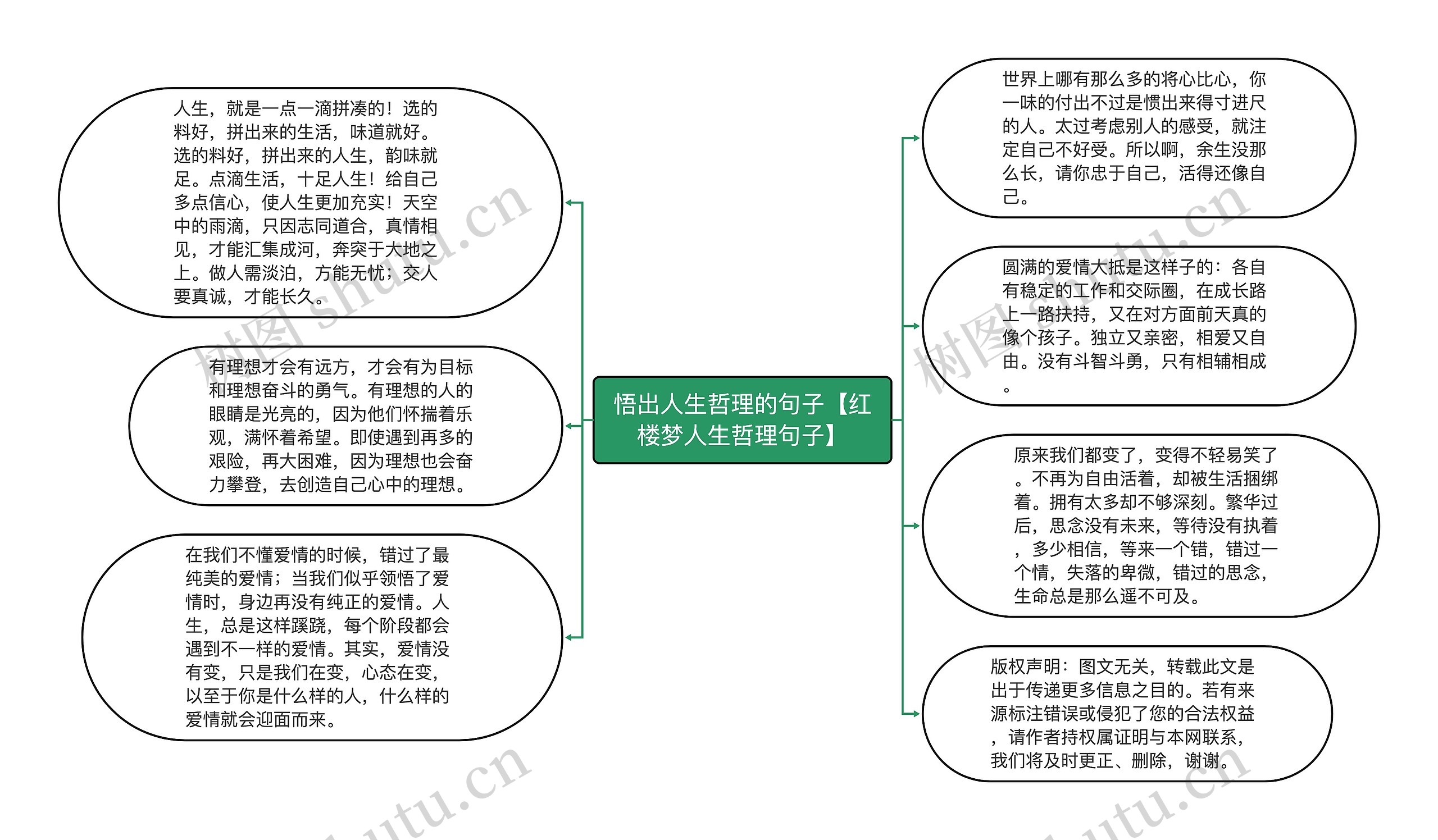 悟出人生哲理的句子【红楼梦人生哲理句子】