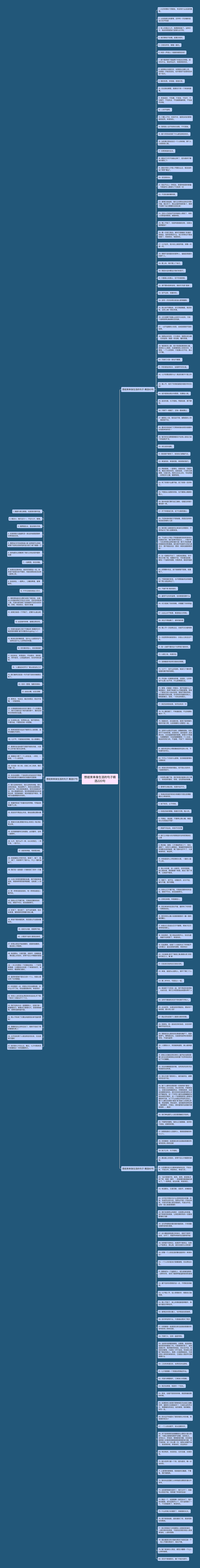 想结束单身生活的句子精选220句思维导图