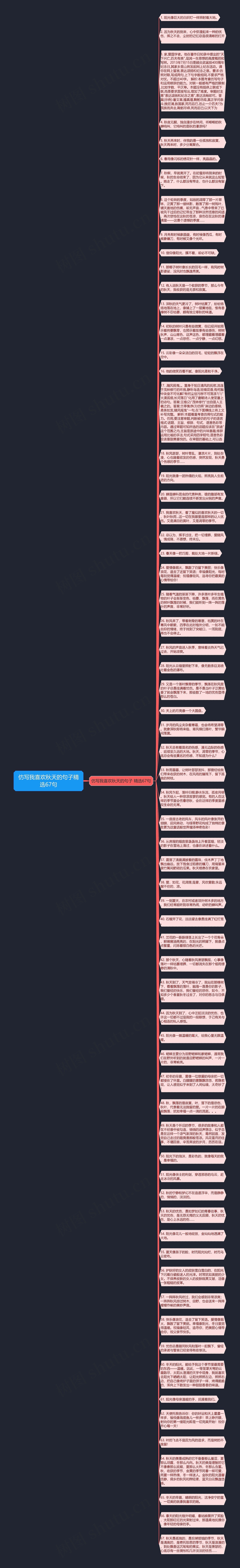 仿写我喜欢秋天的句子精选67句思维导图