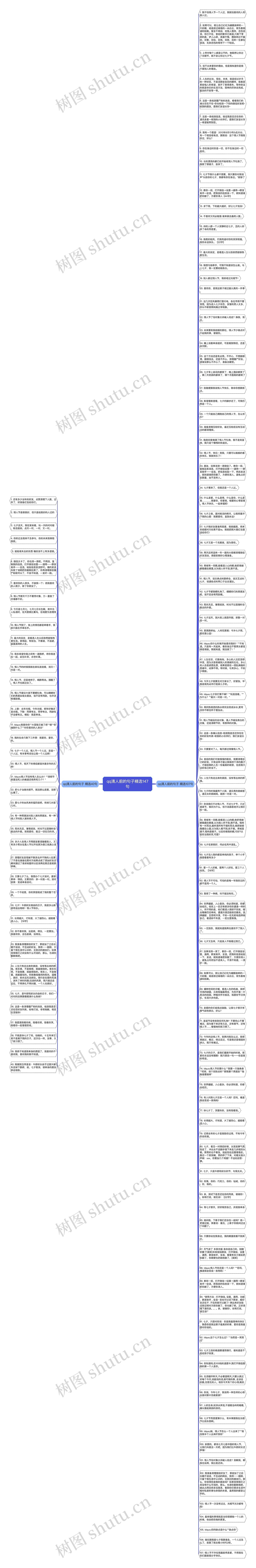 qq清人前的句子精选147句思维导图