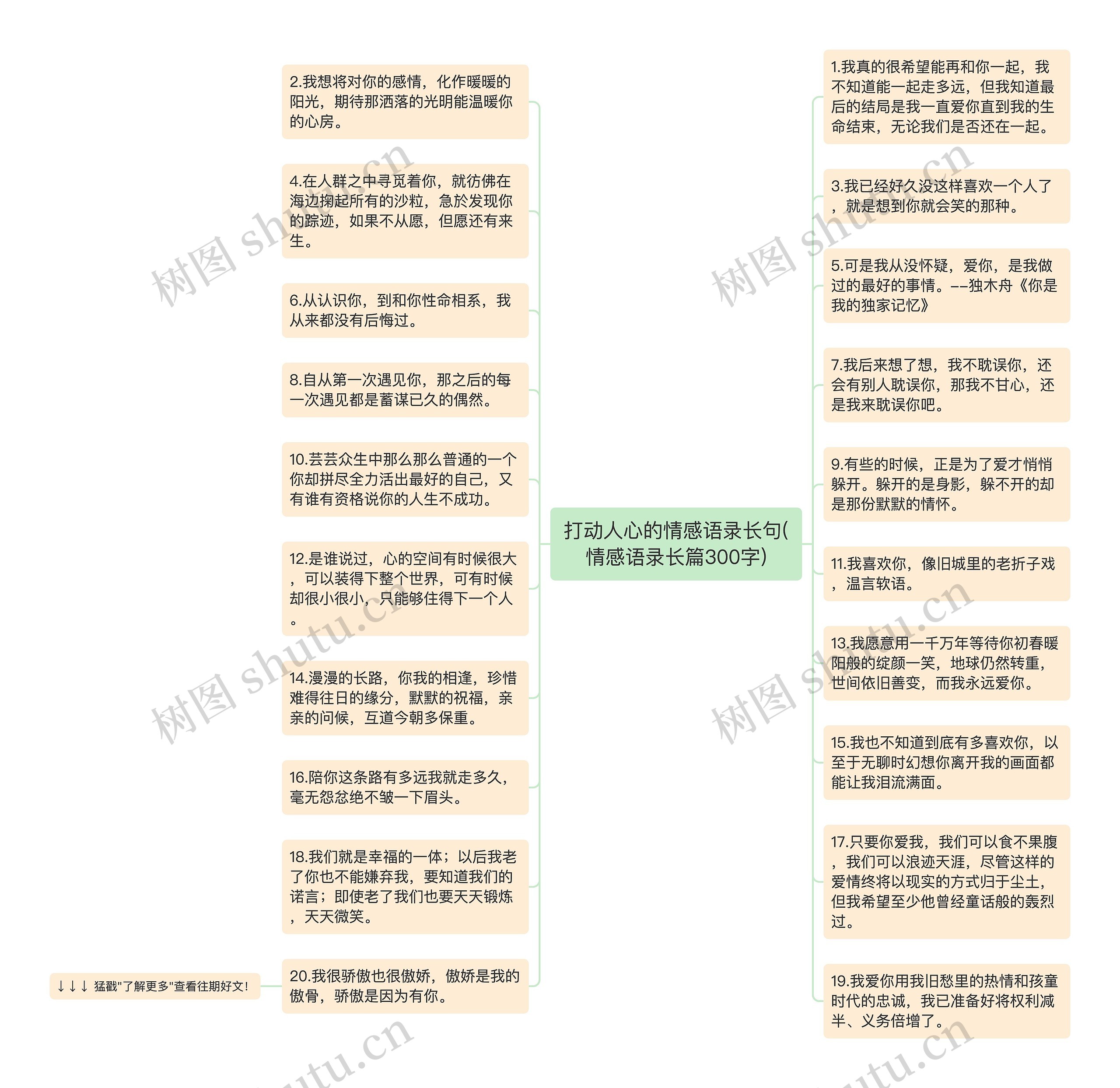 打动人心的情感语录长句(情感语录长篇300字)