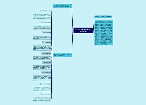 护士工作正能量句子(护士励志语录)