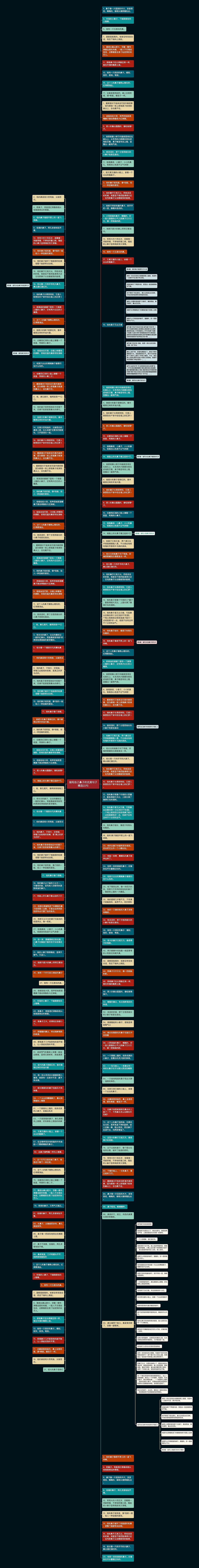 描写自己鼻子的优美句子精选22句思维导图