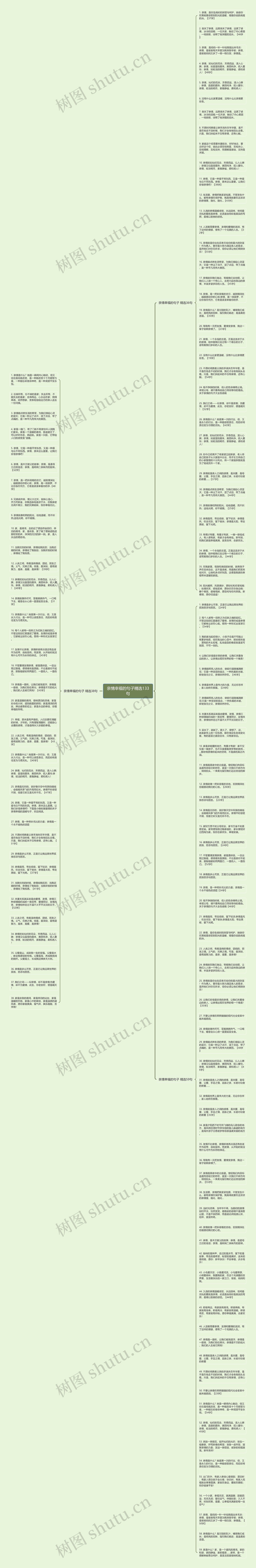 亲情幸福的句子精选133句思维导图