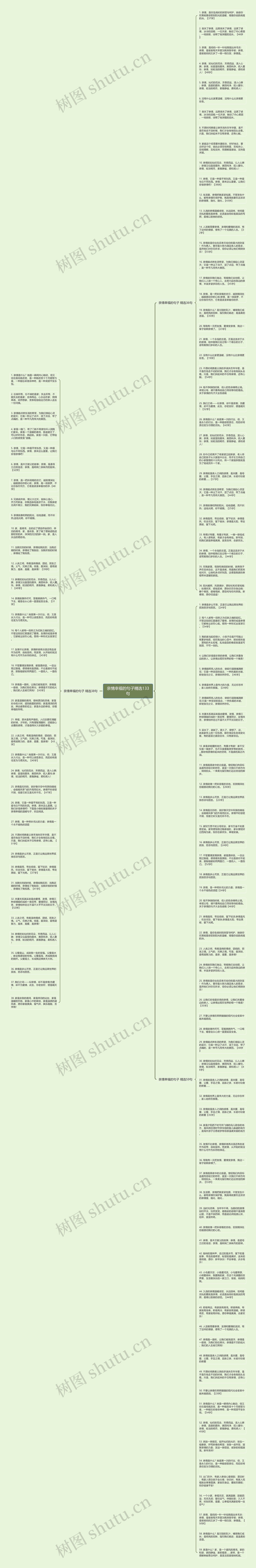 亲情幸福的句子精选133句思维导图高清图 亲情幸福的句子精选133句思维导图