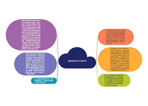 保险业务员工作计划2021