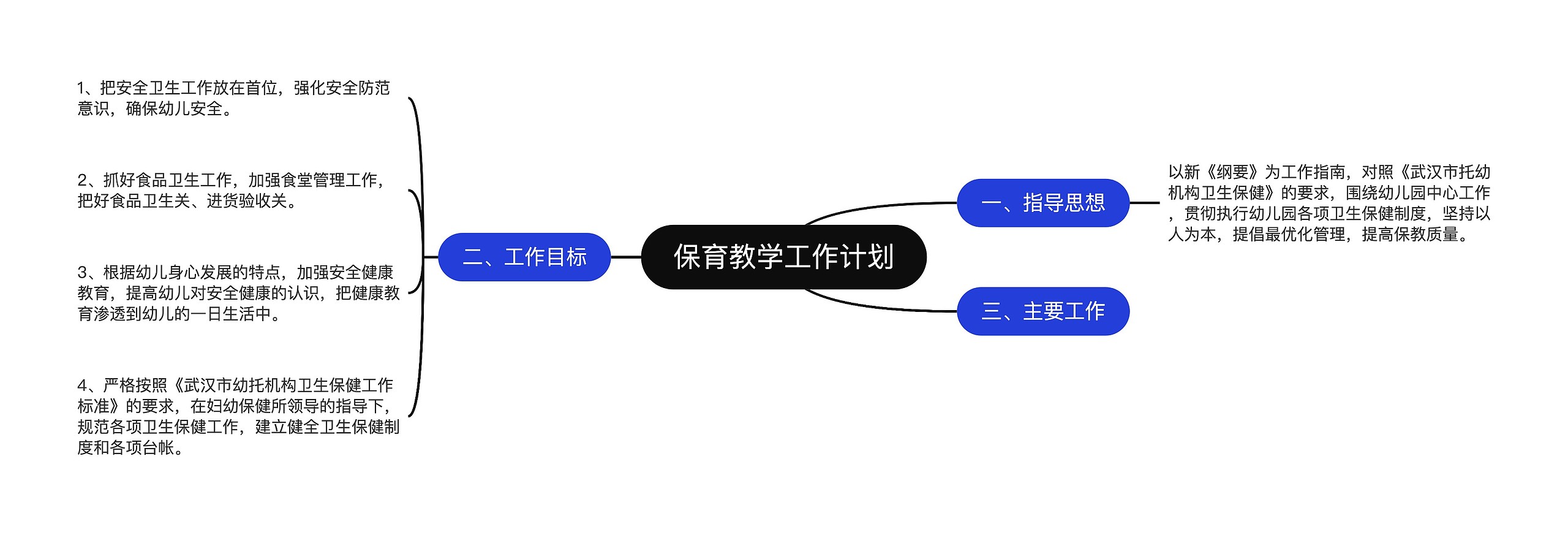 保育教学工作计划