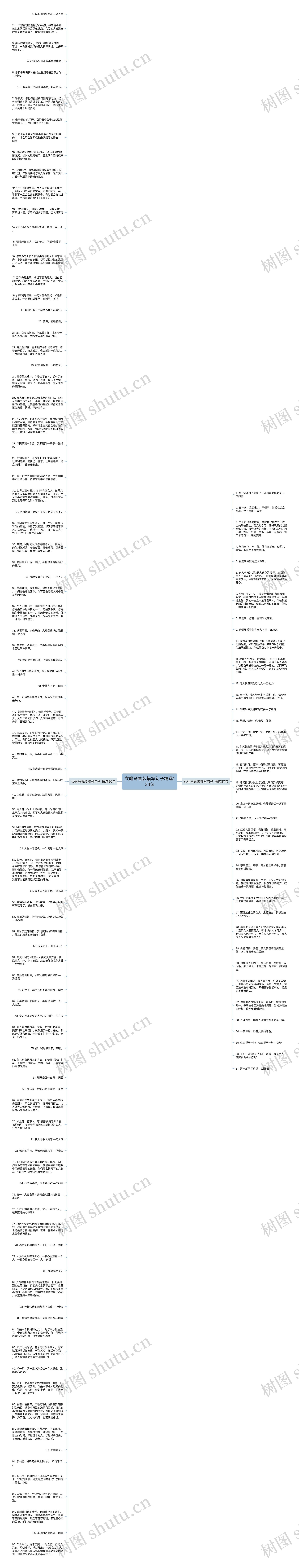 女驸马着装描写句子精选133句思维导图
