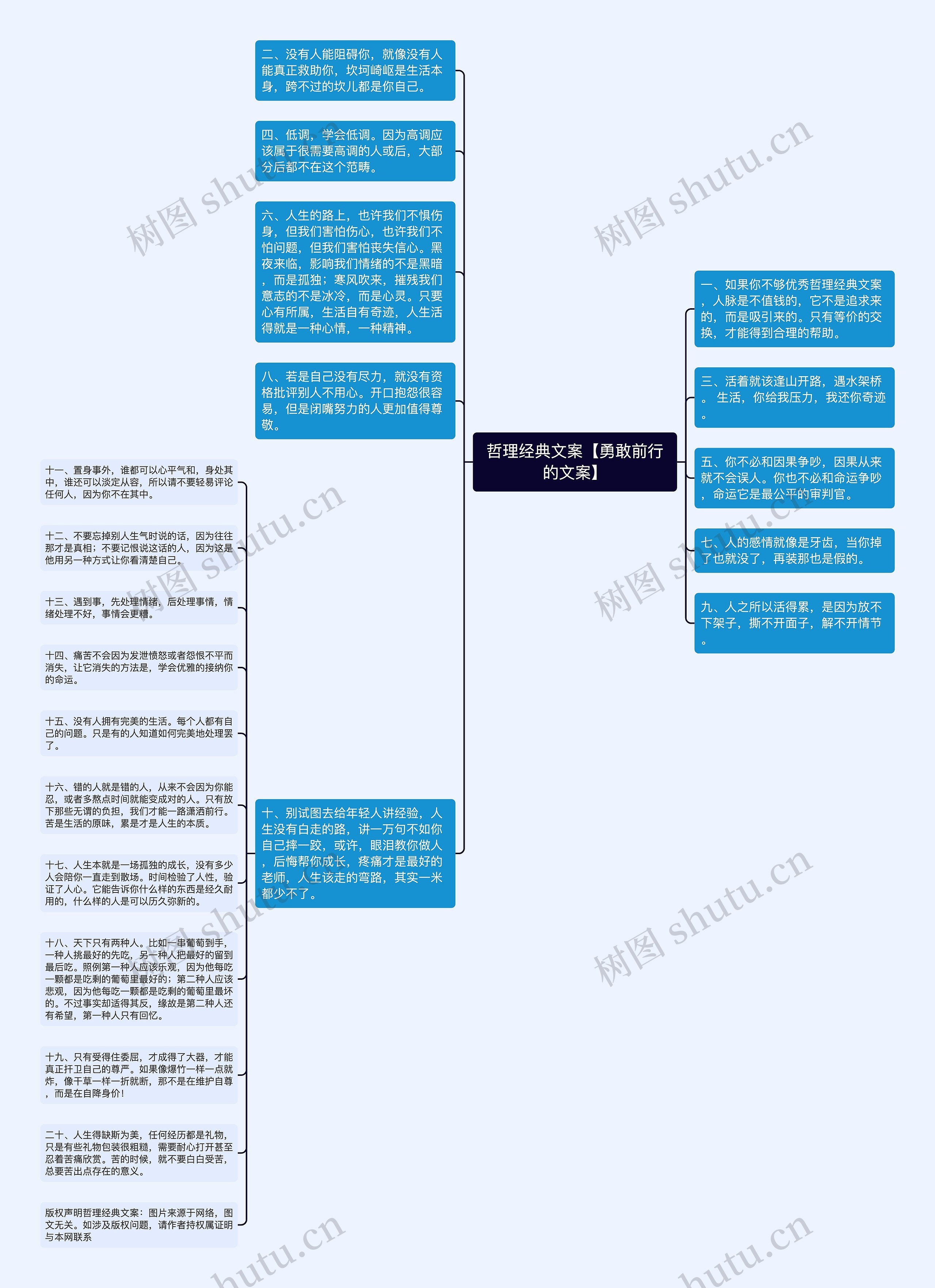 哲理经典文案【勇敢前行的文案】