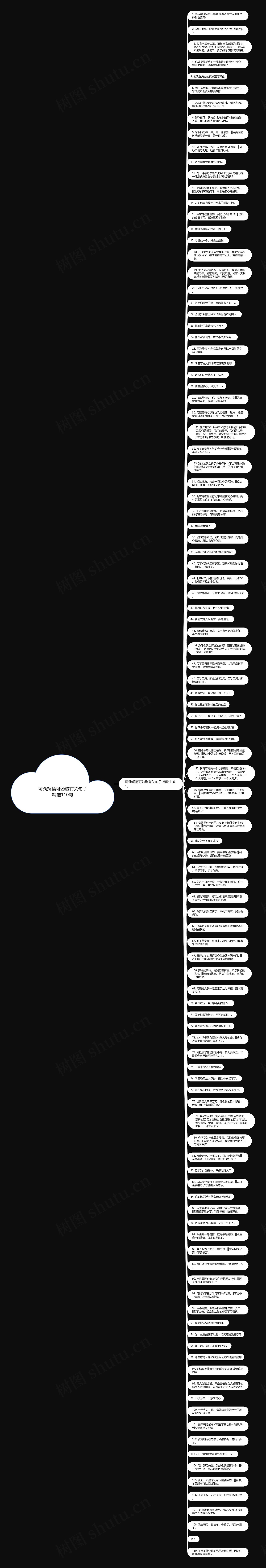 可劲矫情可劲造有关句子精选110句思维导图