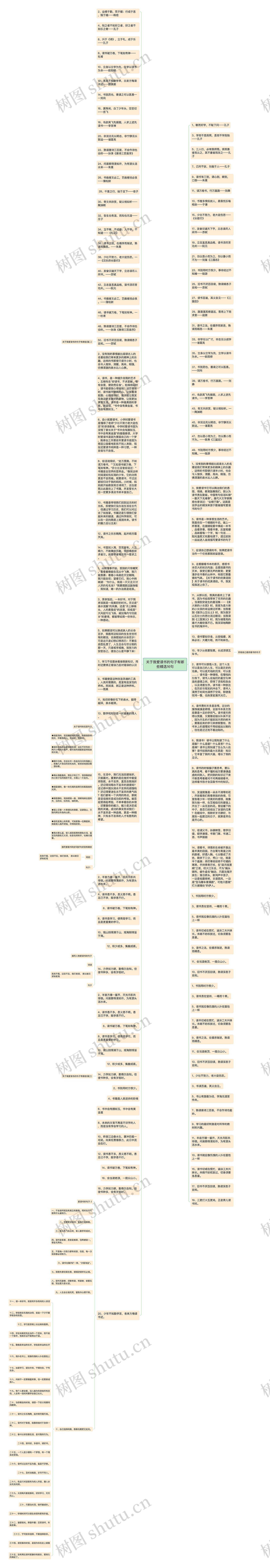 关于我爱读书的句子有哪些精选16句