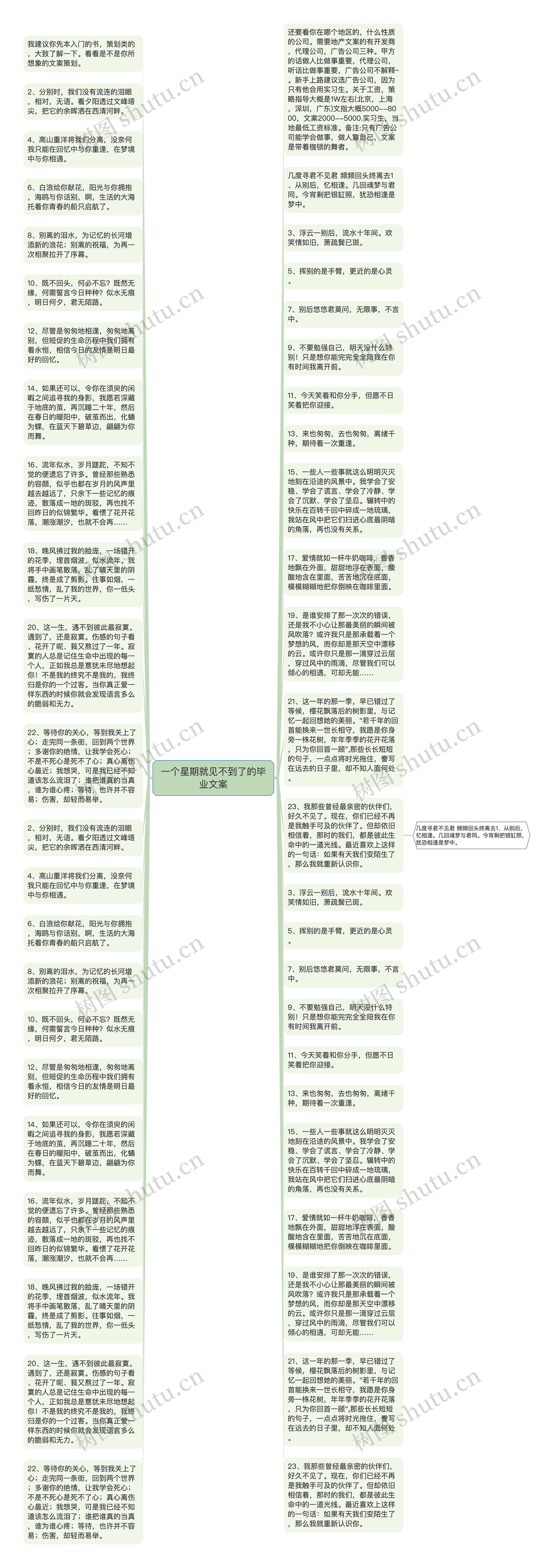 一个星期就见不到了的毕业文案