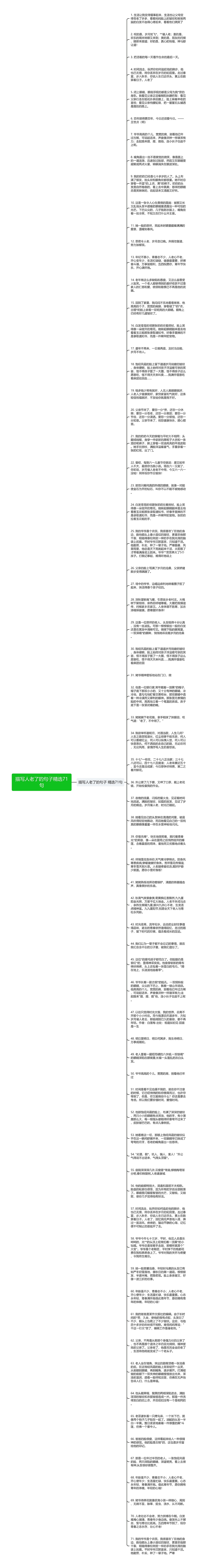 描写人老了的句子精选71句思维导图