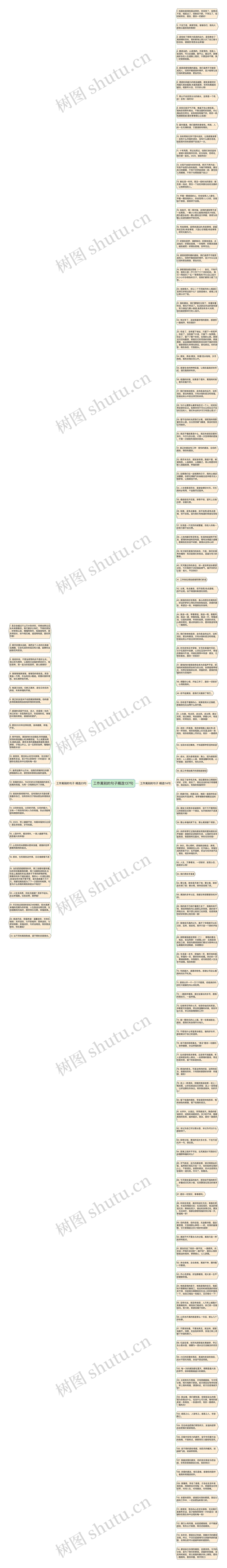 工作离别的句子精选137句思维导图
