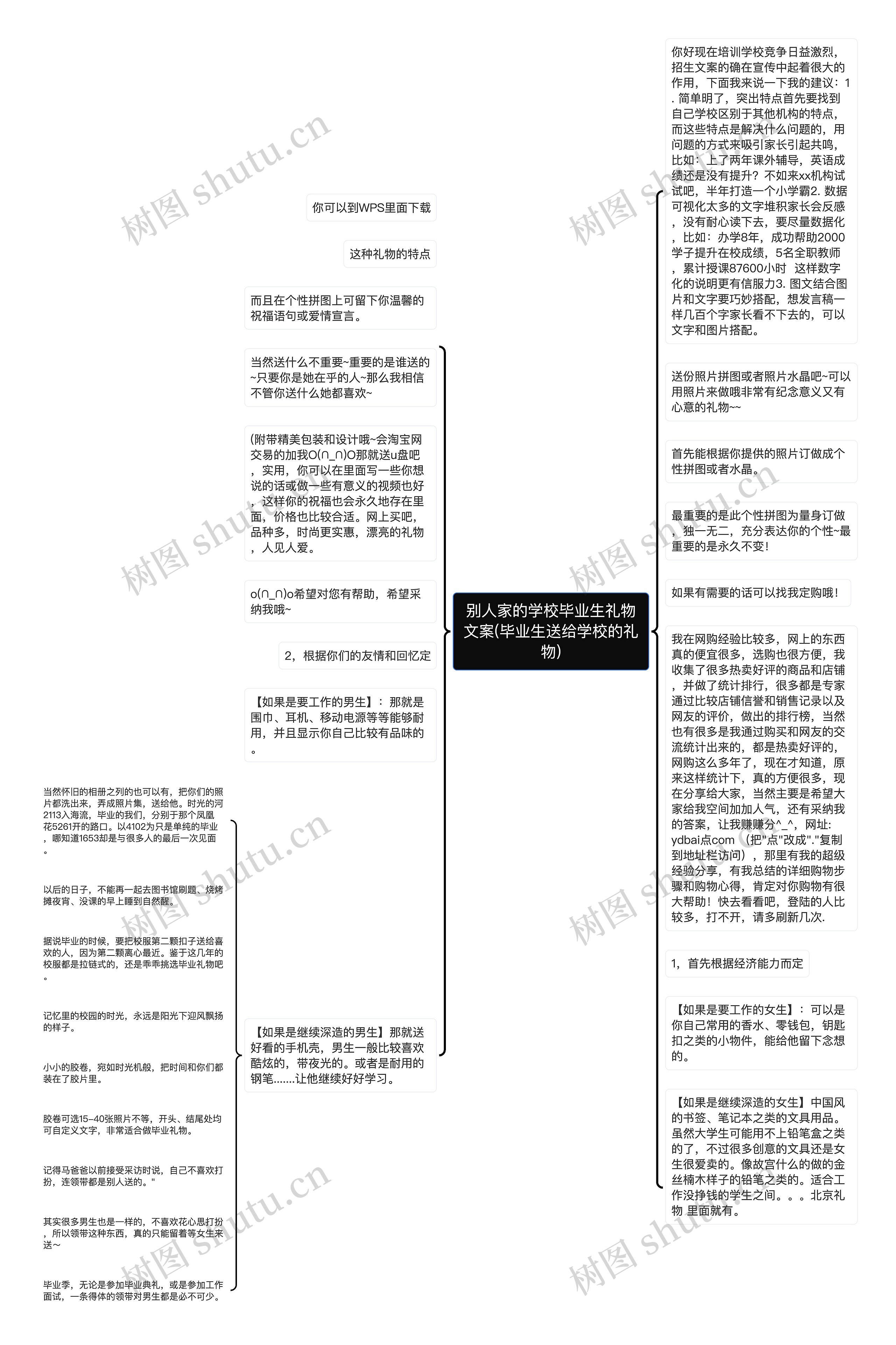 别人家的学校毕业生礼物文案(毕业生送给学校的礼物)