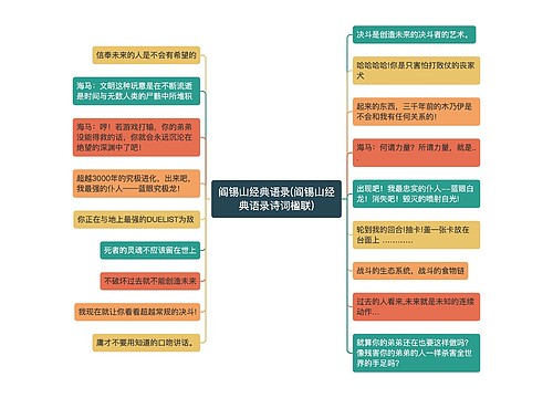 阎锡山经典语录(阎锡山经典语录诗词楹联)