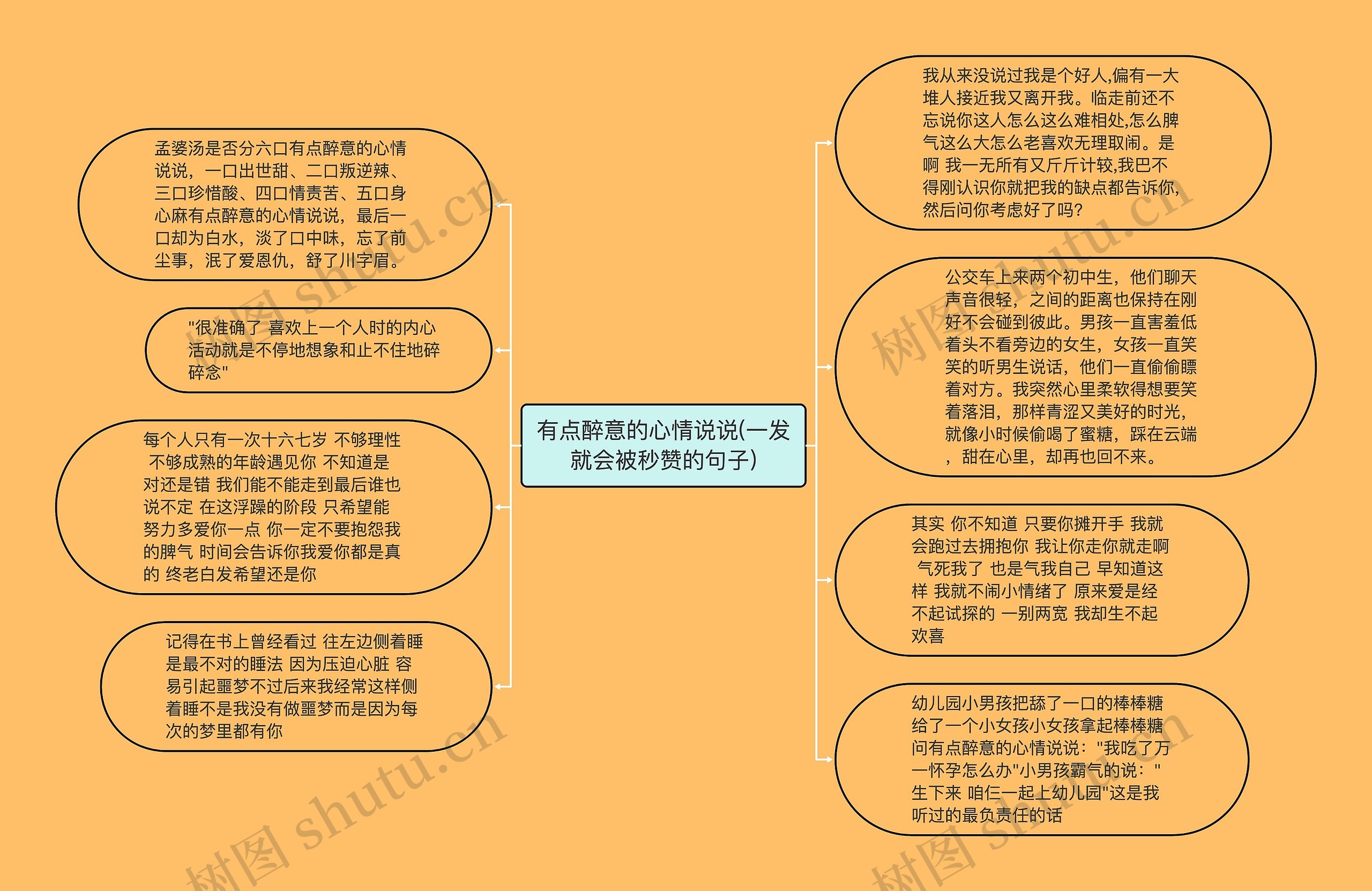 有点醉意的心情说说(一发就会被秒赞的句子)