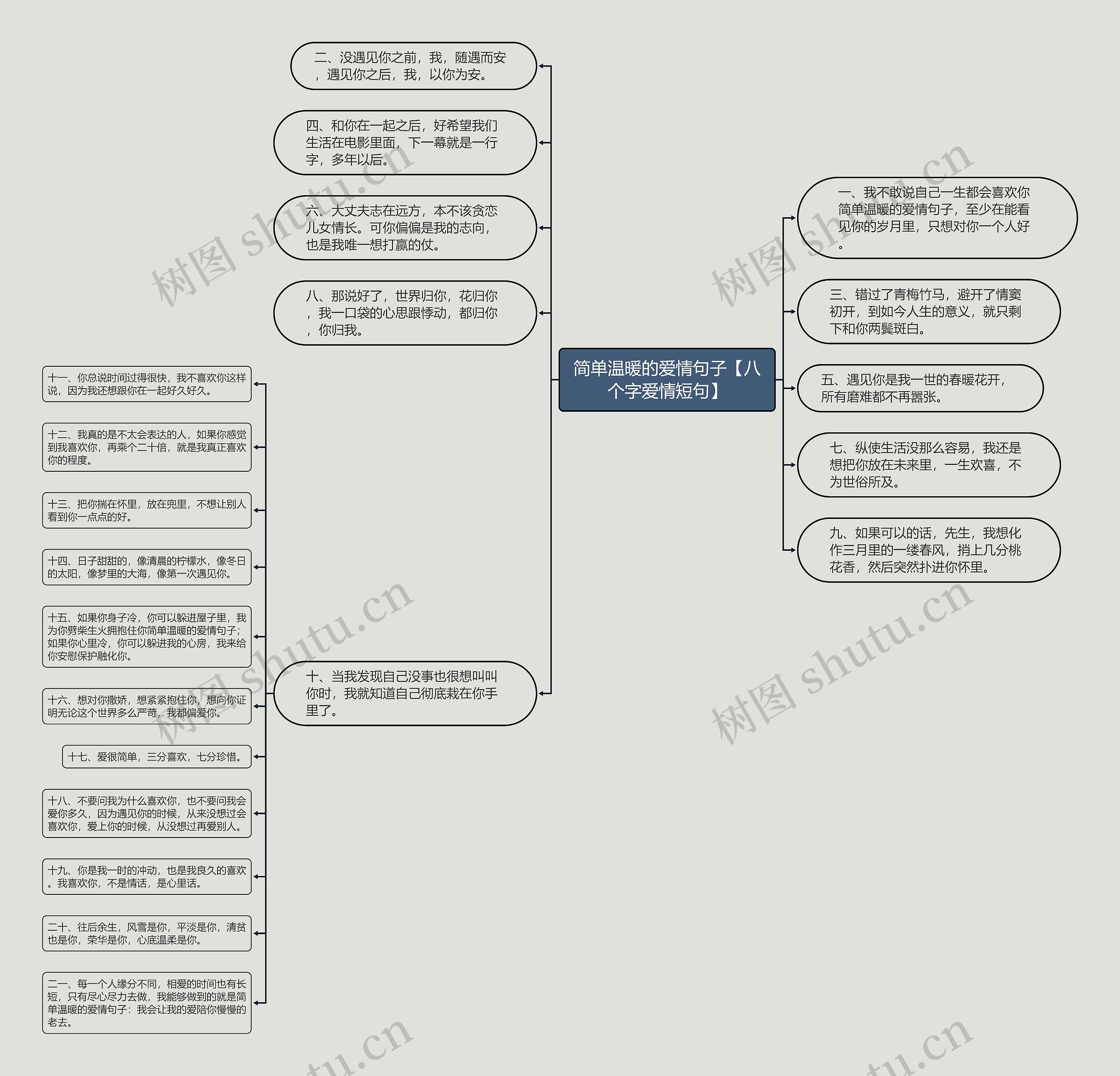 简单温暖的爱情句子【八个字爱情短句】 简单温暖的爱情句子【八个字爱情短句】