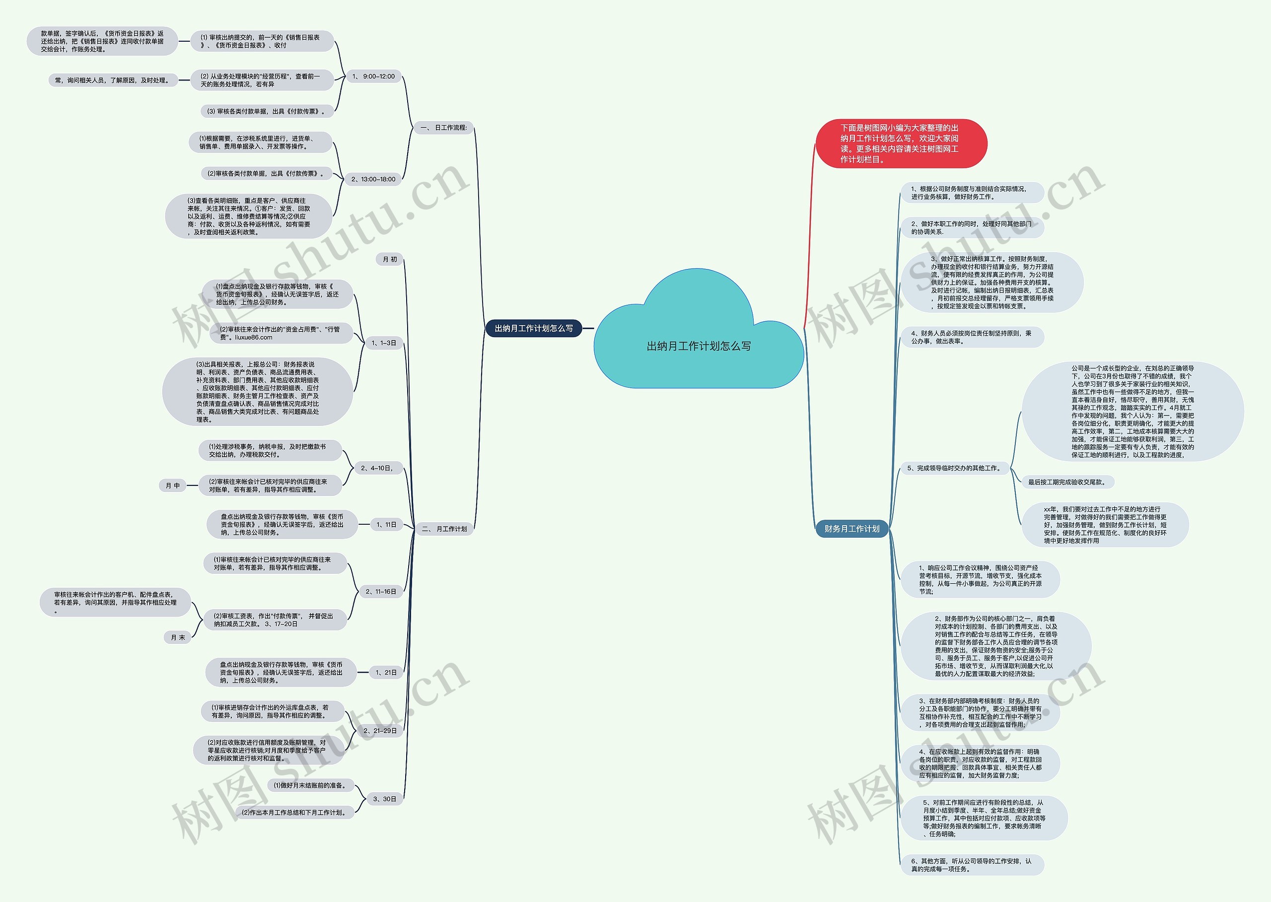 出纳月工作计划怎么写