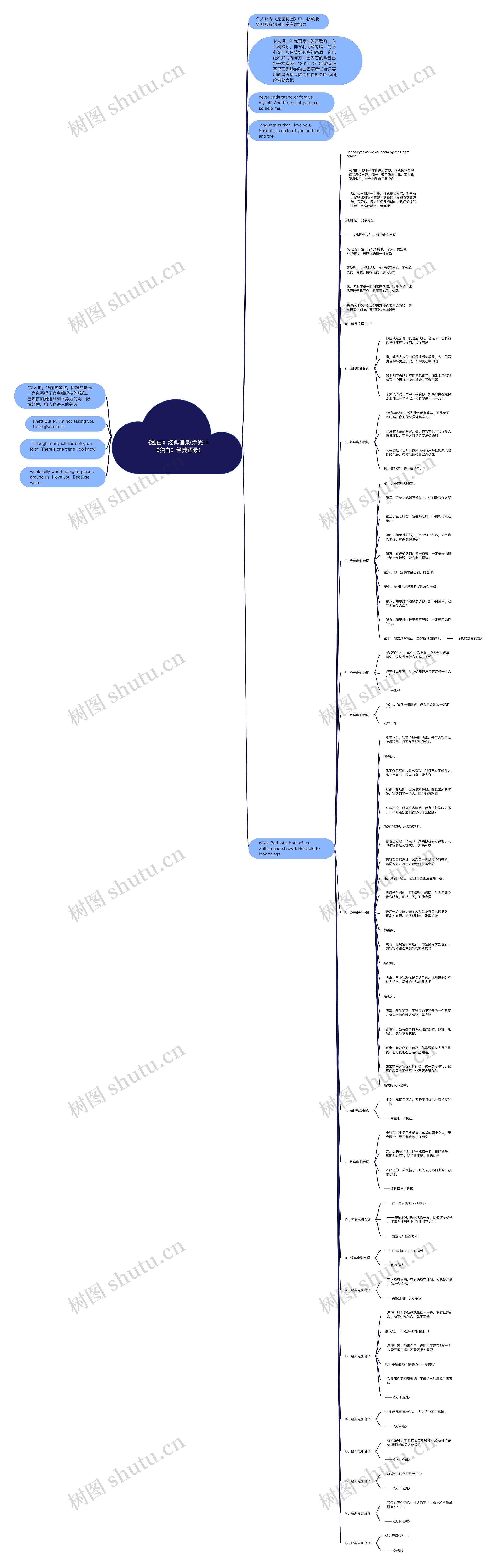 《独白》经典语录(余光中《独白》经典语录) 《独白》经典语录(余光中《独白》经典语录)