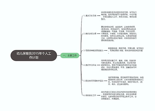 幼儿保育员2015年个人工作计划