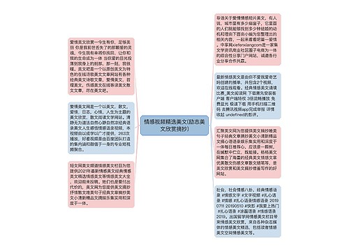 情感视频精选美文(励志美文欣赏摘抄)