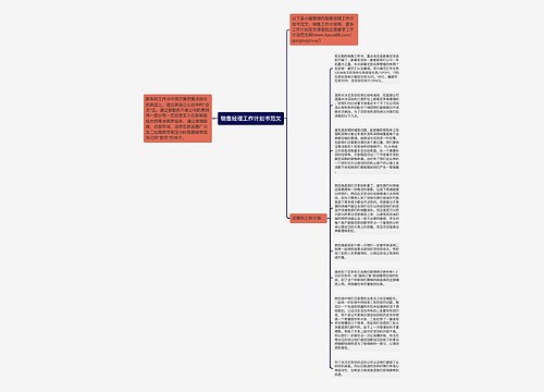 销售经理工作计划书范文