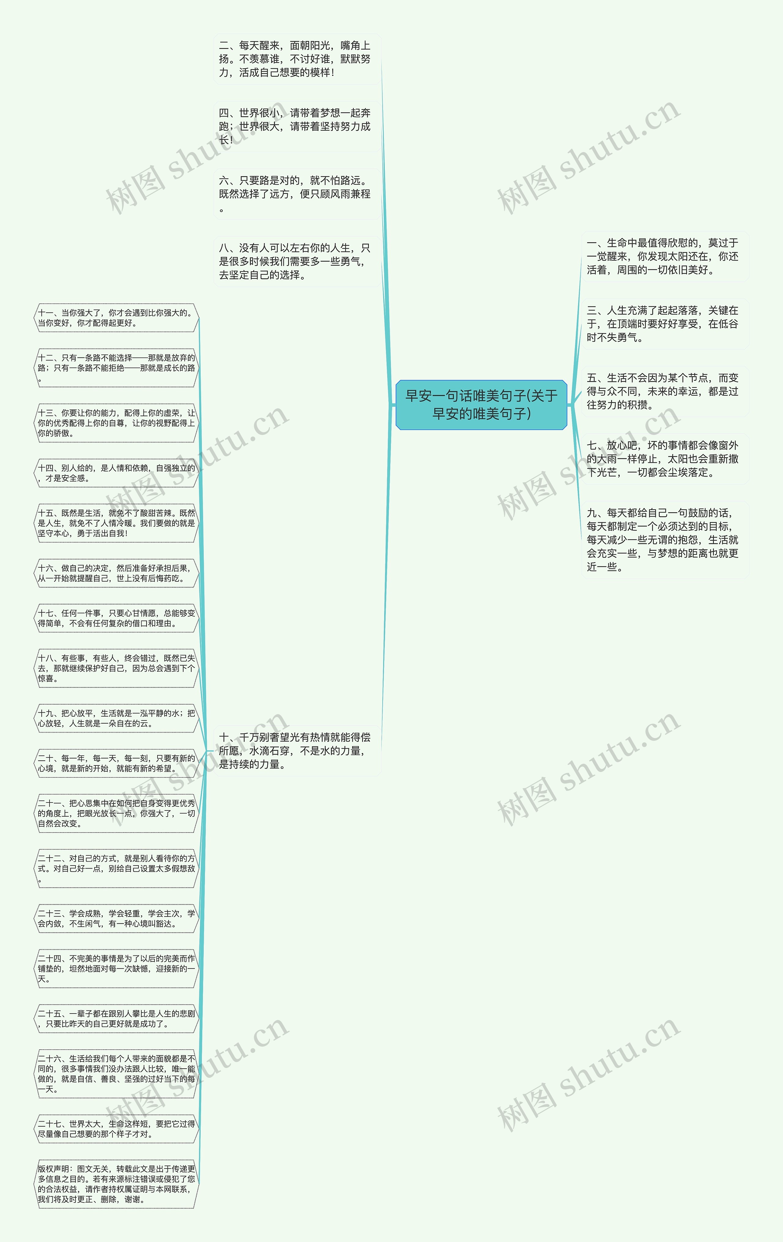 早安一句话唯美句子(关于早安的唯美句子)