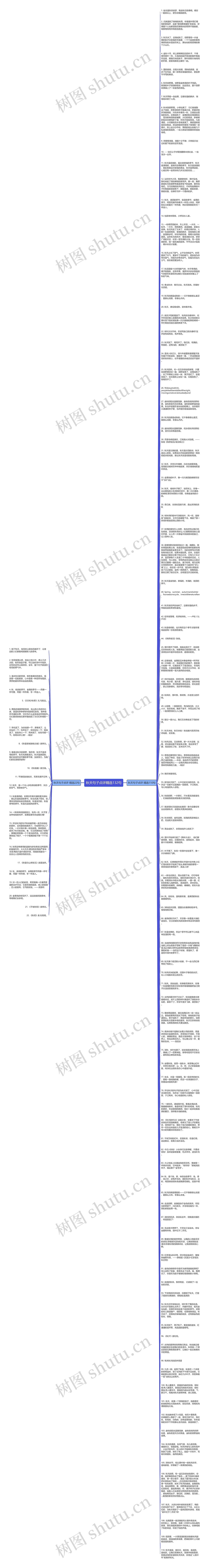 秋天句子点评精选132句思维导图
