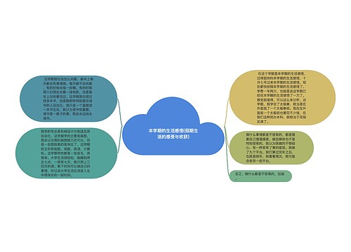 本学期的生活感悟(假期生活的感受与收获)