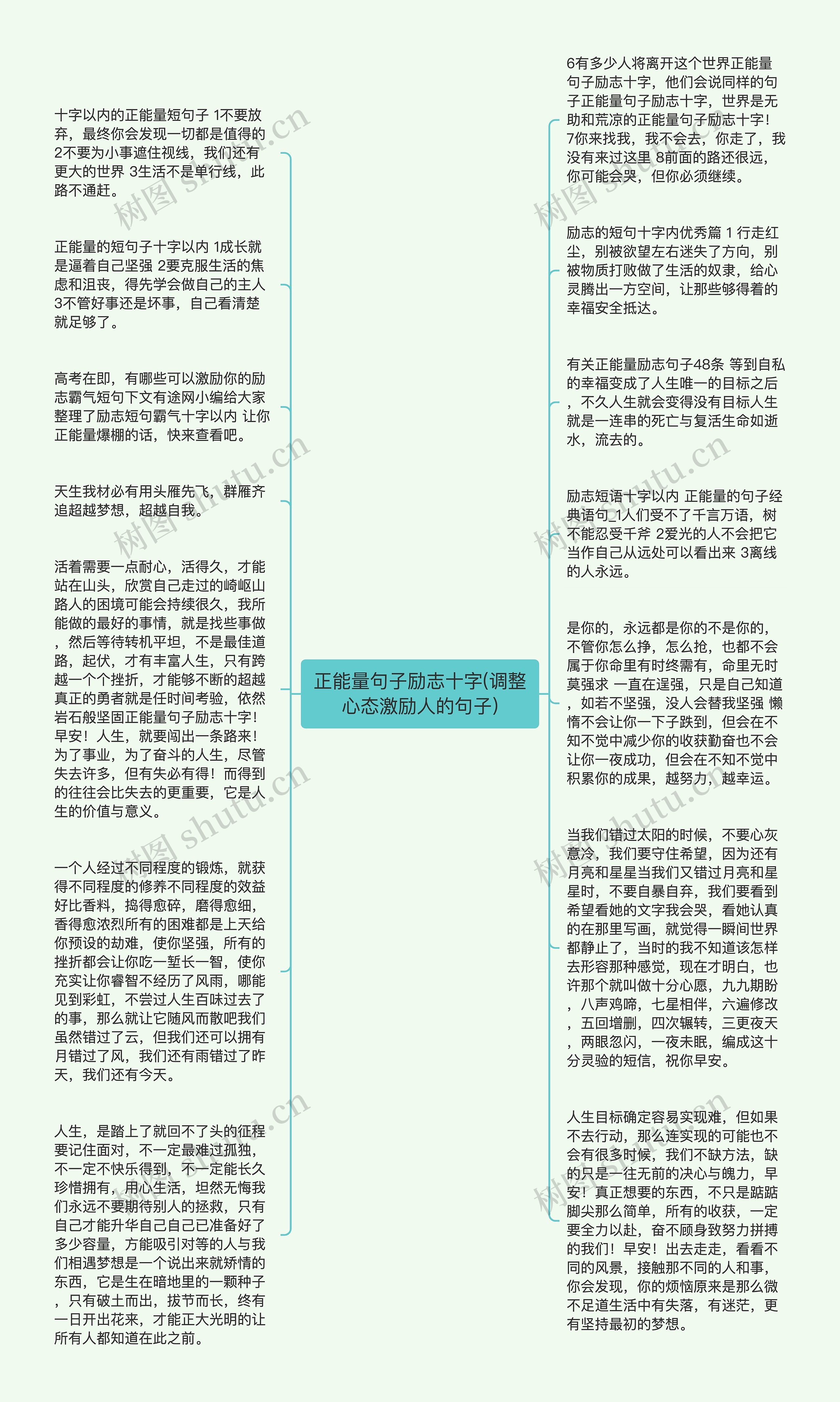 正能量句子励志十字(调整心态激励人的句子)