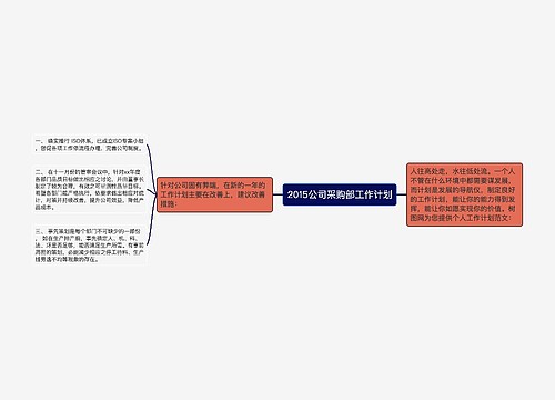 2015公司采购部工作计划