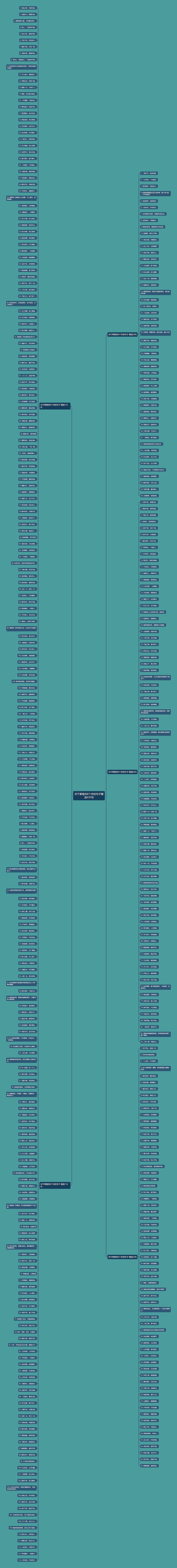 关于青春的8个字的句子精选435句思维导图