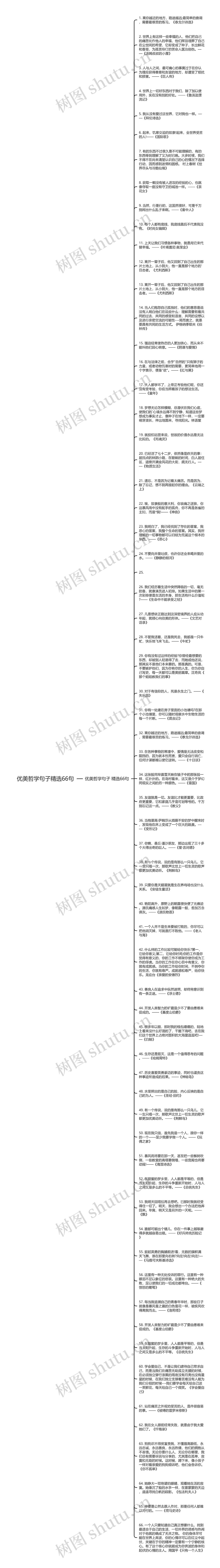 优美哲学句子精选66句思维导图