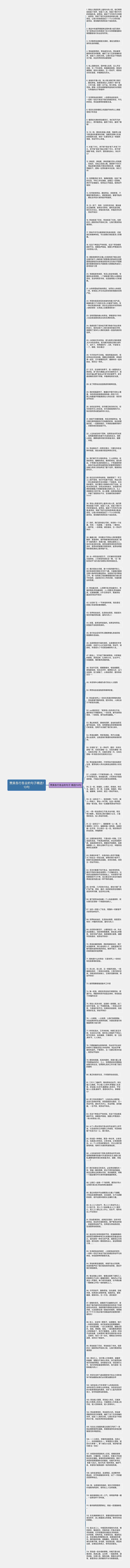 赞美各行各业的句子精选113句思维导图