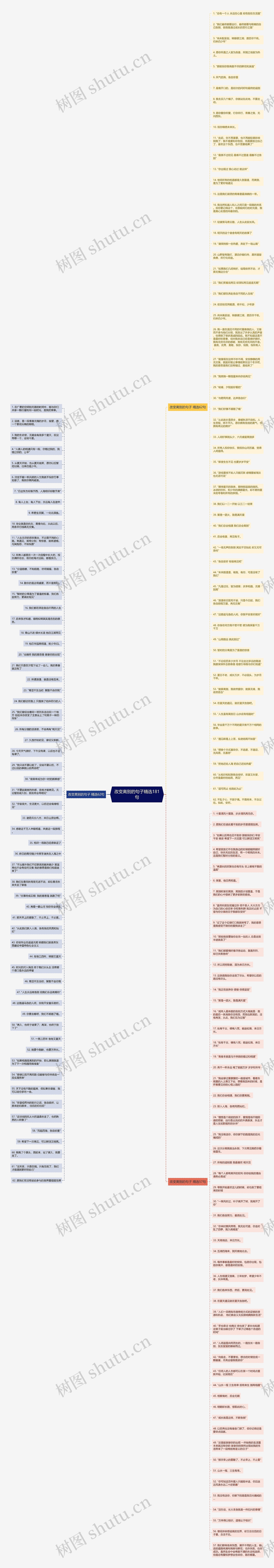 改变离别的句子精选181句