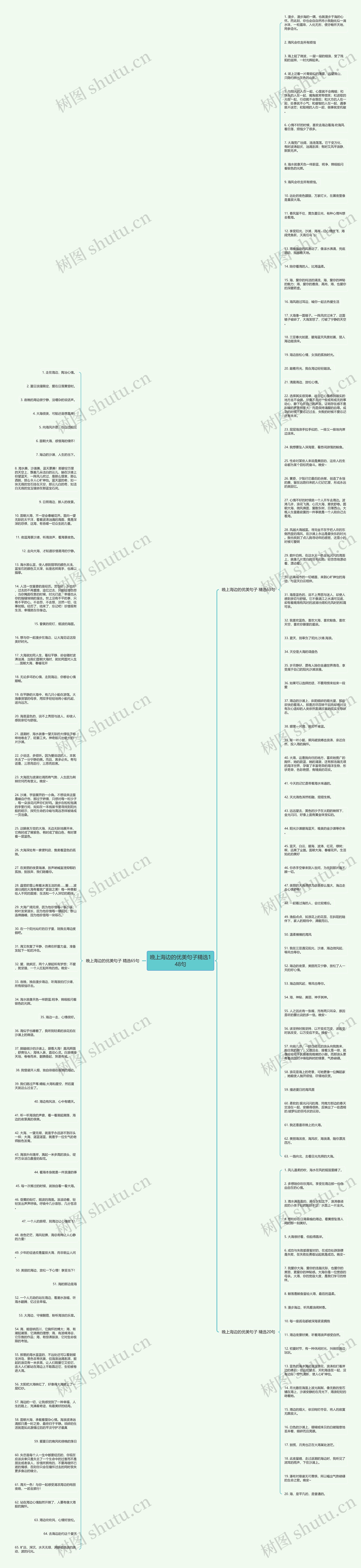 晚上海边的优美句子精选148句思维导图