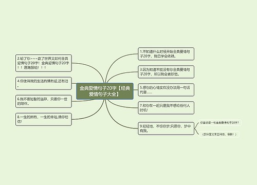 金典爱情句子20字【经典爱情句子大全】