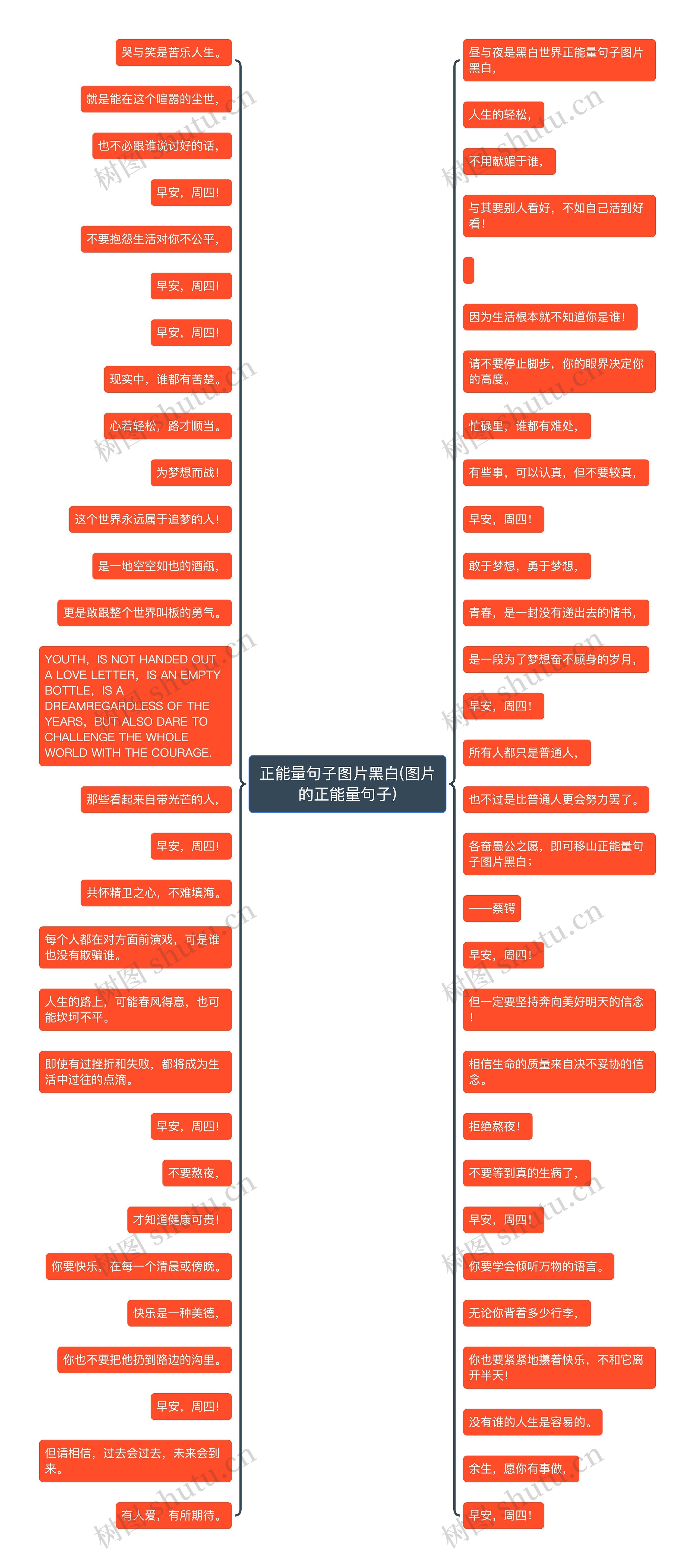 正能量句子图片黑白(图片的正能量句子)