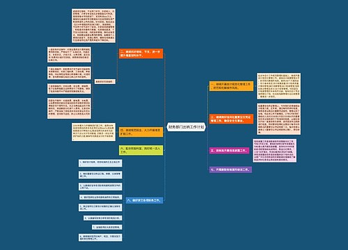 财务部门出纳工作计划