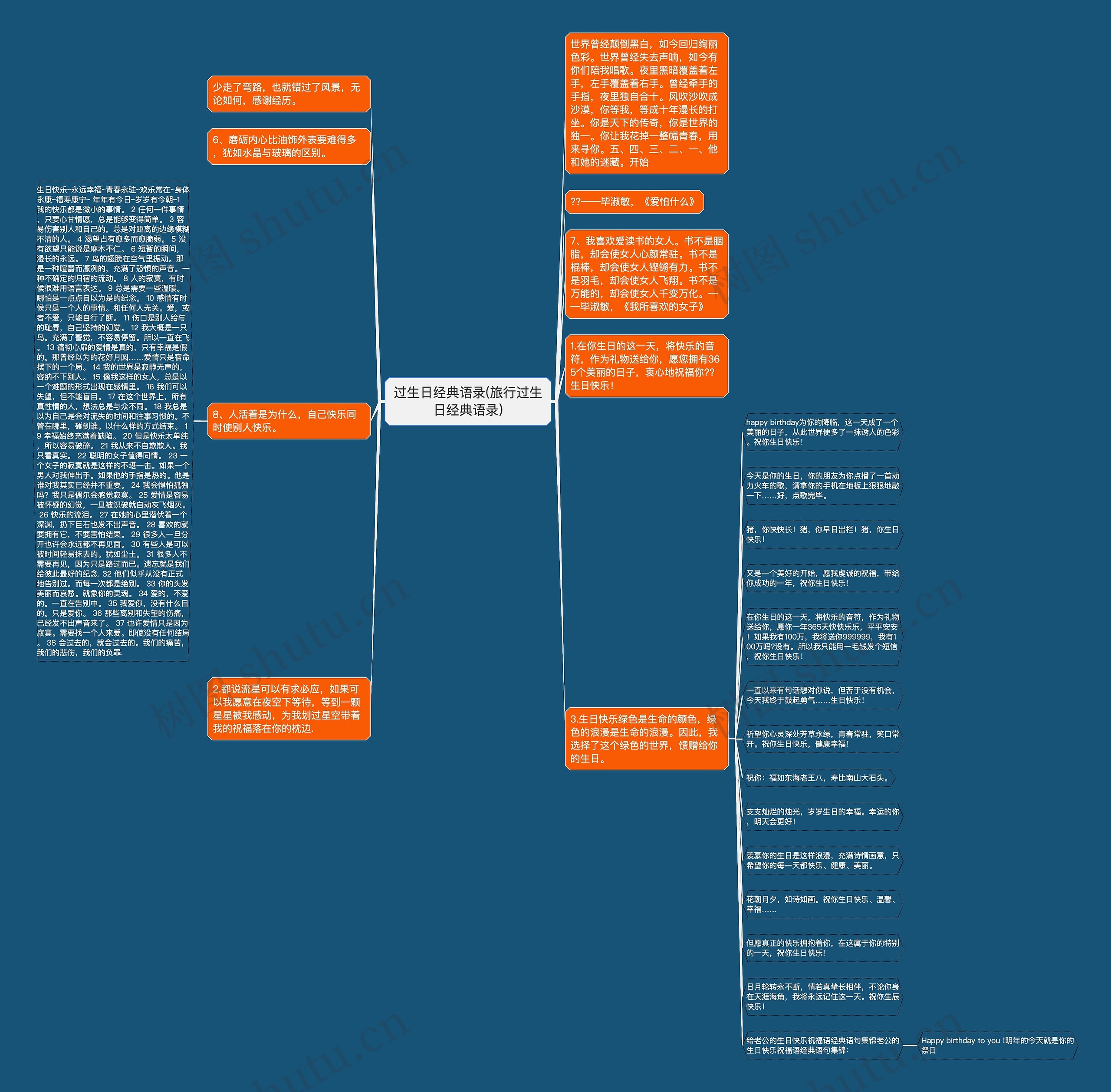过生日经典语录(旅行过生日经典语录) 过生日经典语录(旅行过生日经典语录)