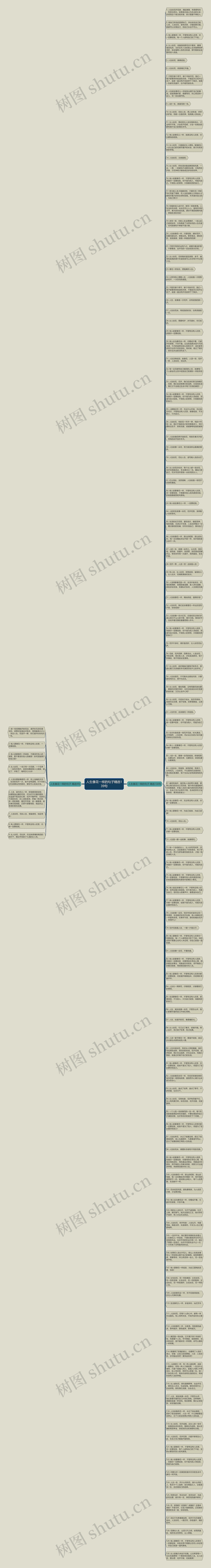 人生像花一样的句子精选139句思维导图