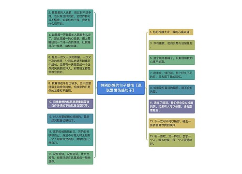 特别伤感的句子爱情【说说爱情伤感句子】