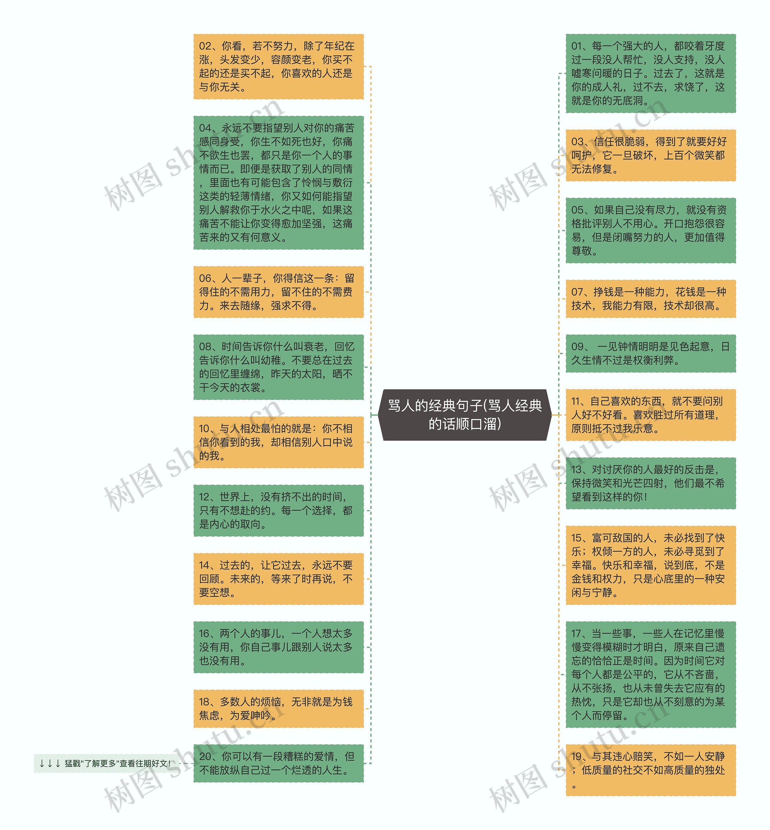 骂人的经典句子(骂人经典的话顺口溜)