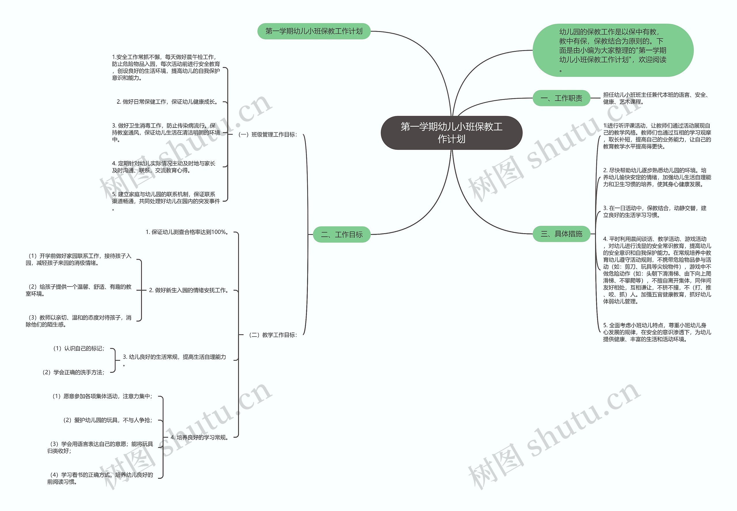 第一学期幼儿小班保教工作计划