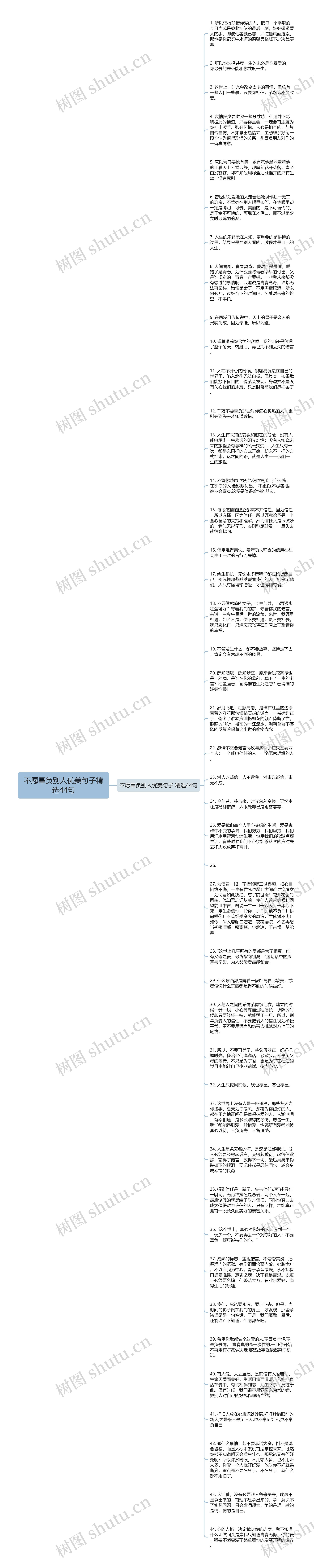 不愿辜负别人优美句子精选44句